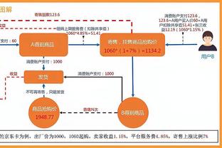 雷竞技邀请码有什么用